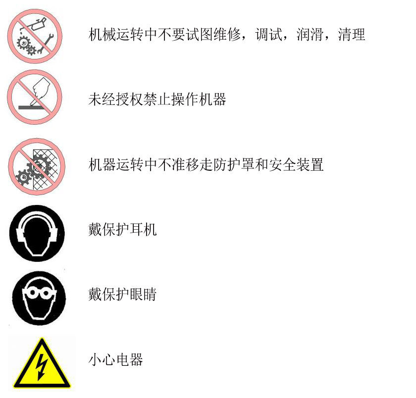 電子開料鋸安全提示 電子開料鋸安全提示